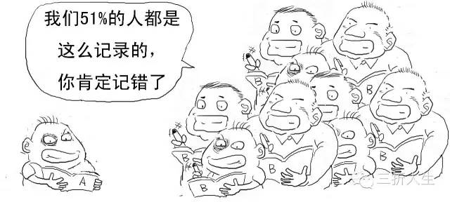 5分钟整明白啥是区块链