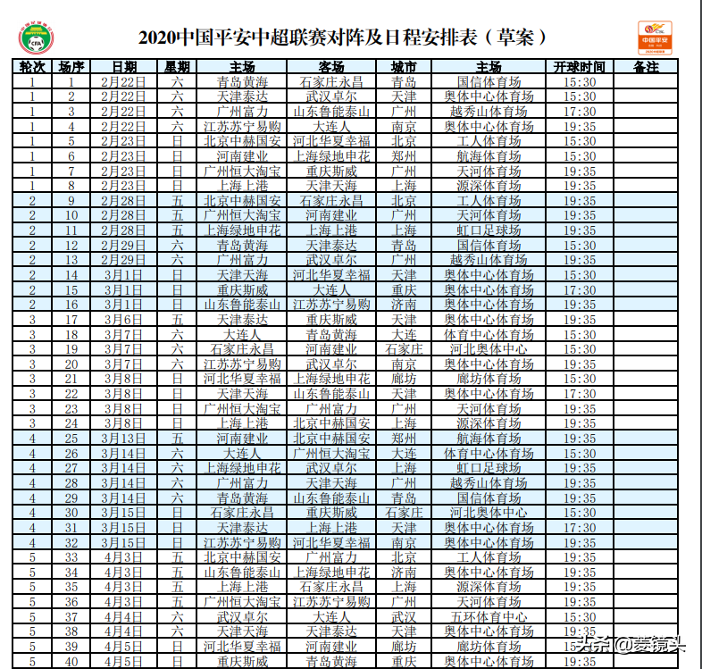 2020赛季青岛黄海中超赛程(足协公布20赛季中超赛程：第8轮恒大vs上港，第13轮国安vs恒大)