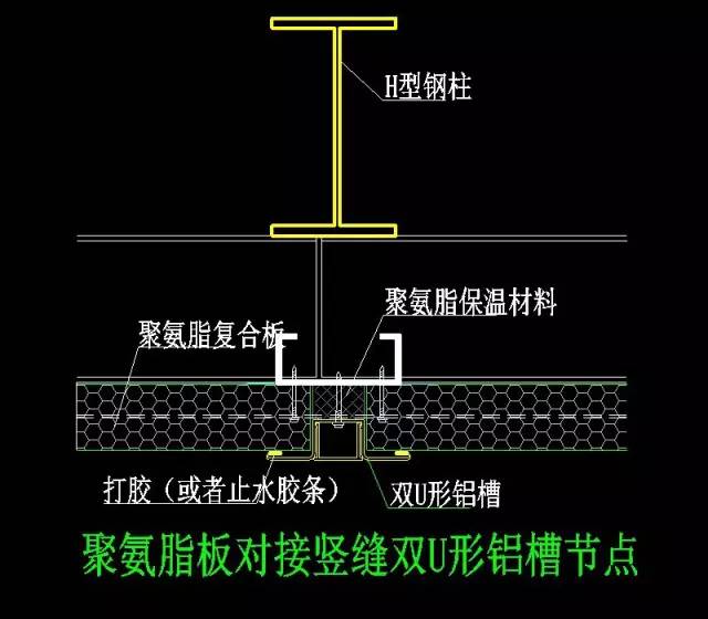 钢构人福利——钢结构围护安装图解（图文并茂）