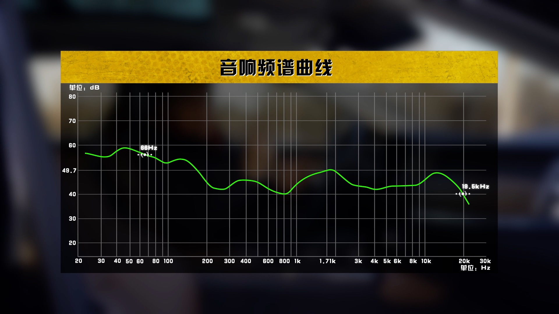 沃尔沃S90凭什么作为旗舰？四项全面测试告诉你答案