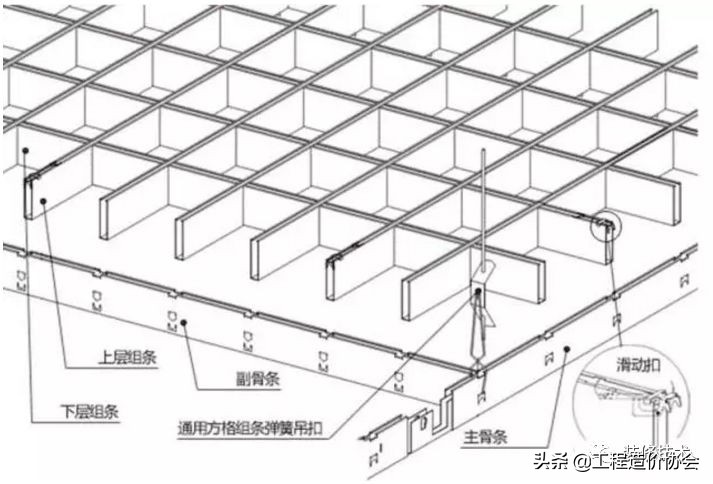 格栅吊顶安装施工方法，铝的木的都有！