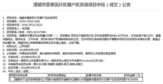 棚改四起！花冠路沿线动作大，这些市区调整频繁，下半年不容小视