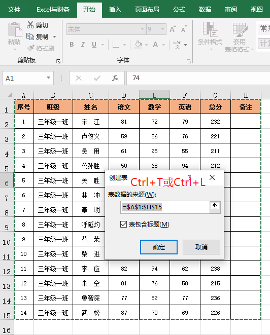 ctrld（ctrldelete有什么用）-第14张图片-尚力财经