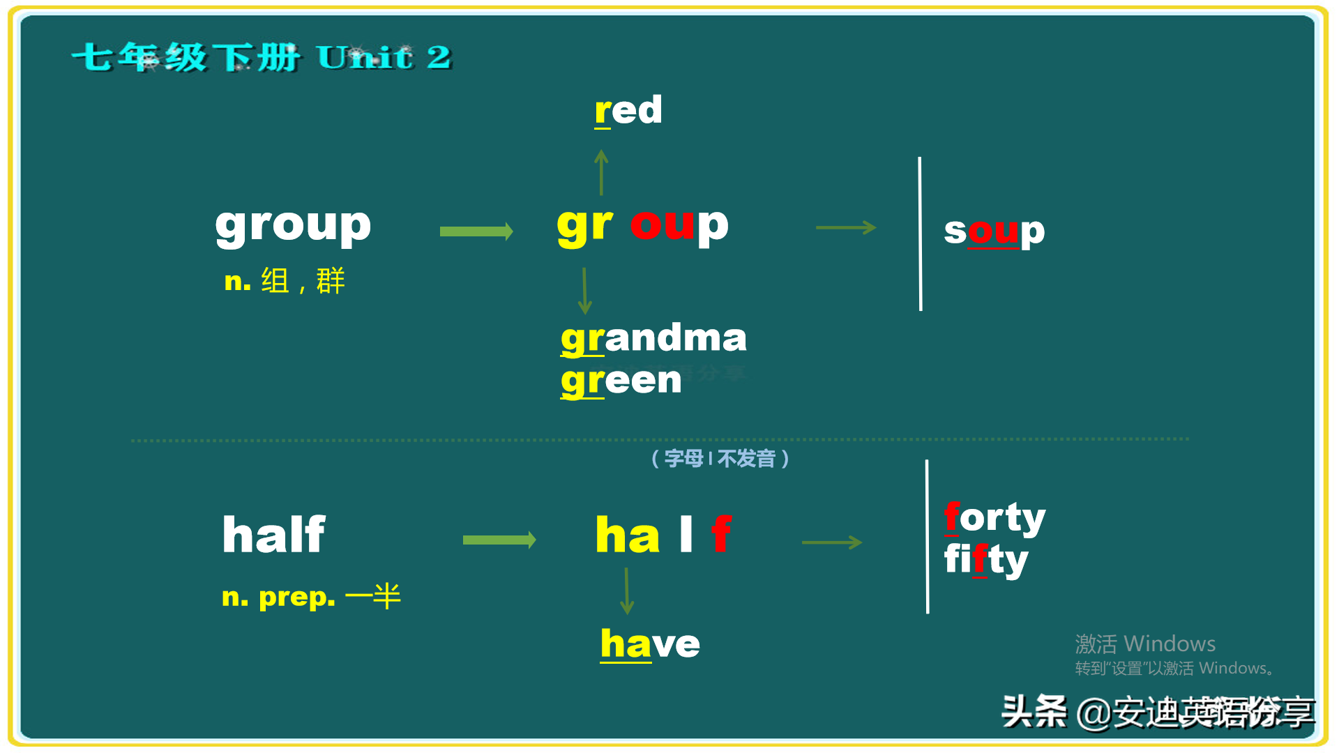 Ӣ(yu)ôӢô(du) ʣ-11ͼ(tu)Ƭ-Ʊ֪ʶѧ(xue)ϰ