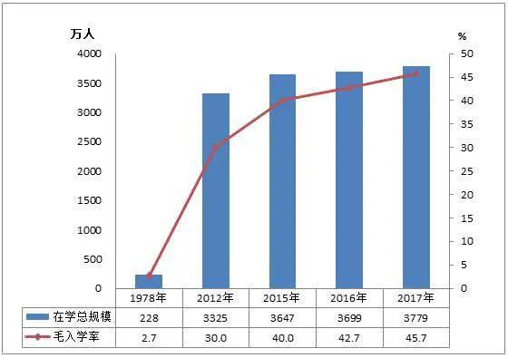 “公知”之殇：我们学会了看世界，我们忘了那张黄色的脸
