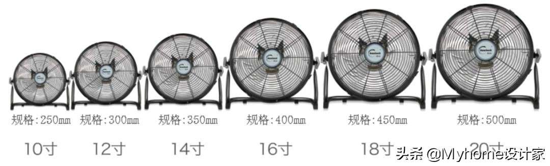 滚！甲醛房！必要4招有效除甲醛，家具再多也不怕超标