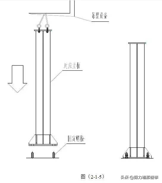 钢结构施工要点有哪些？怎么进行操作？