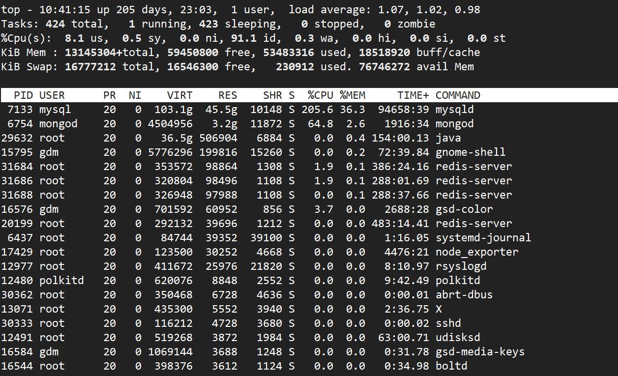 如何利用MySQL编码辅助功能解决编码问题？