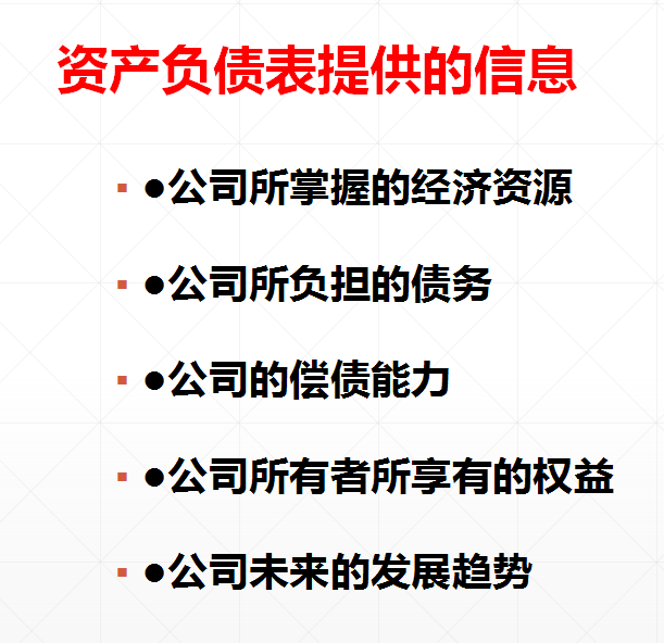 三大报表之间的关系详解，附勾稽关系公式