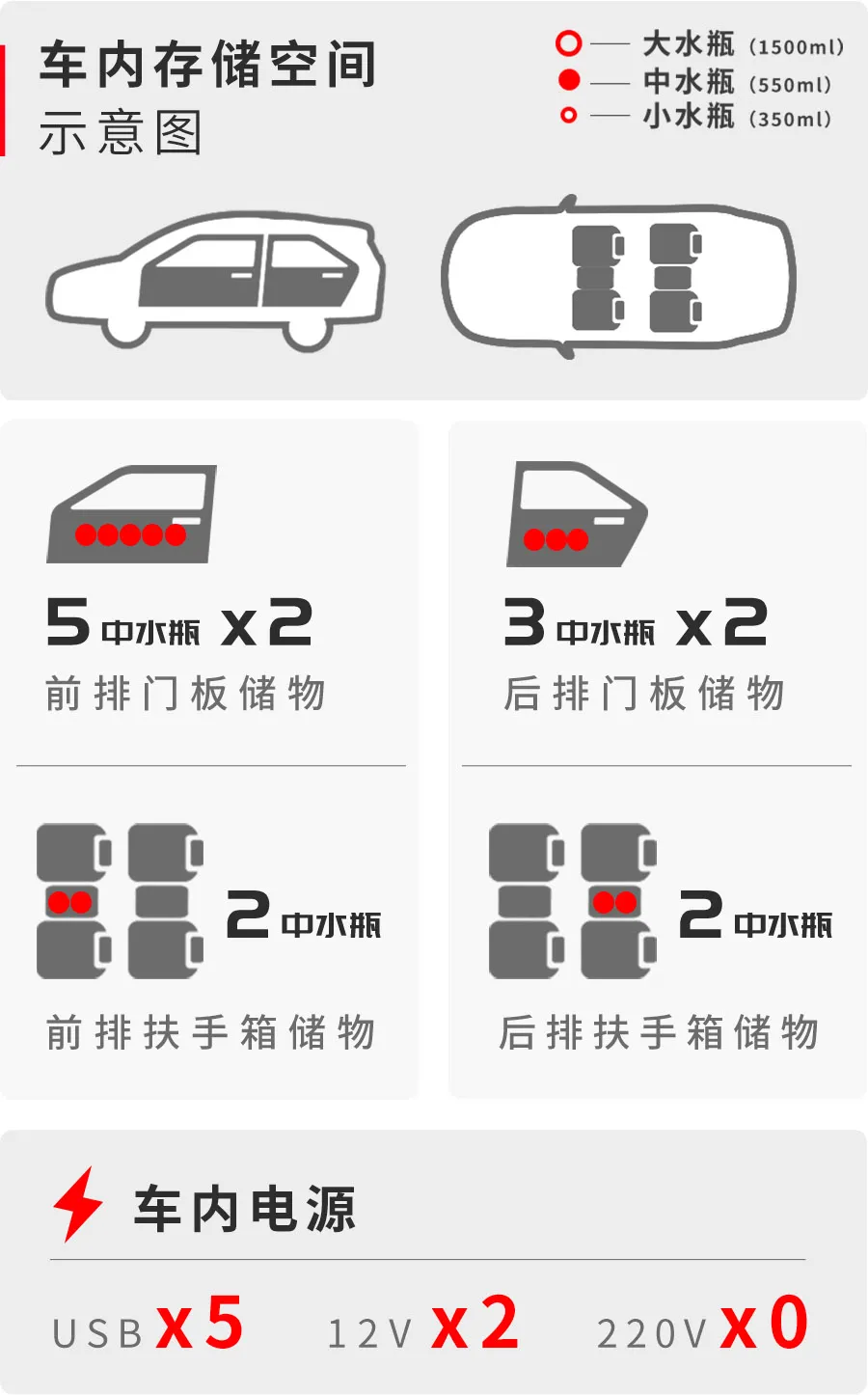 靠车名成功“出圈”，复古风设计大赞，只因太懂中国人