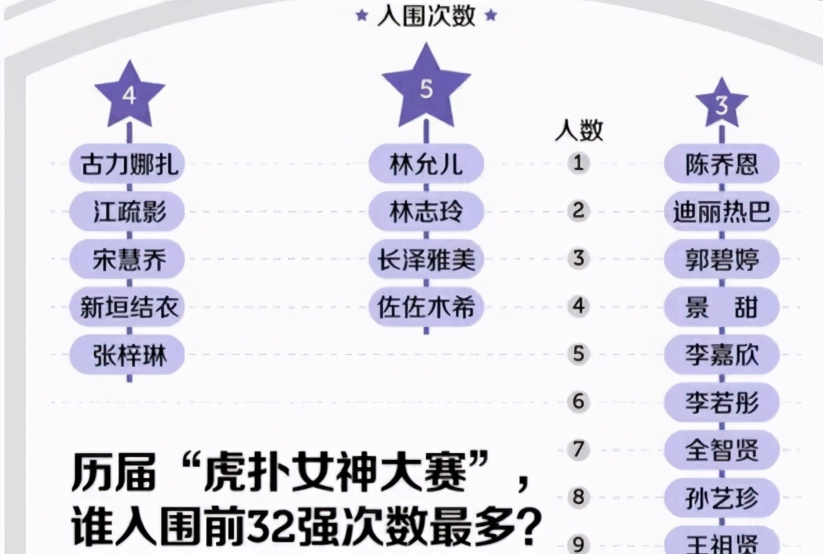 cba球队哪个最有钱(北控是CBA最有钱球队？还有三个土豪队，不过北控花的钱最值)