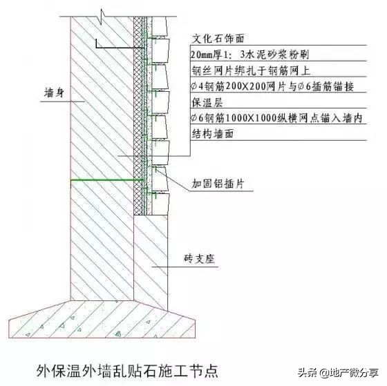 50张施工节点详图详解装饰装修施工工艺标准