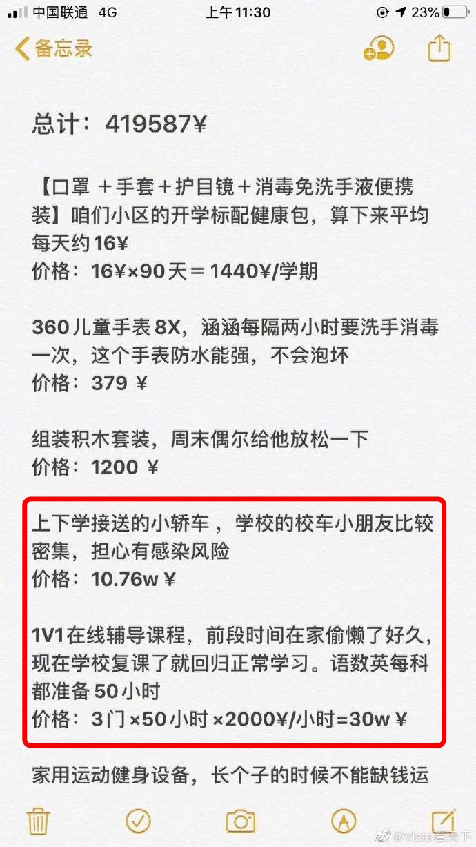 跳水冠军给多少钱（跳水冠军吴敏霞养娃一年花15万 你家四脚吞金兽花了多少？）