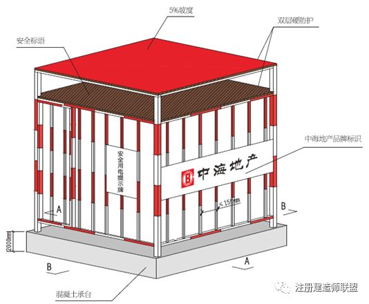 施工现场安全标准化如何做？这份施工手册请收好