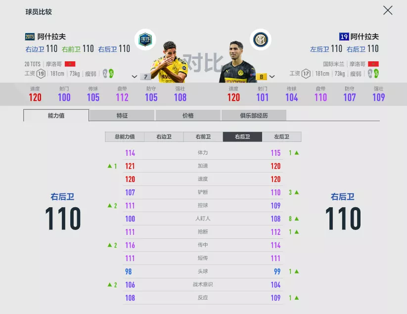 在哪找fifaol4世界杯球队(FIFA ONLINE 4 | 夏季转会一览——大巴黎篇)