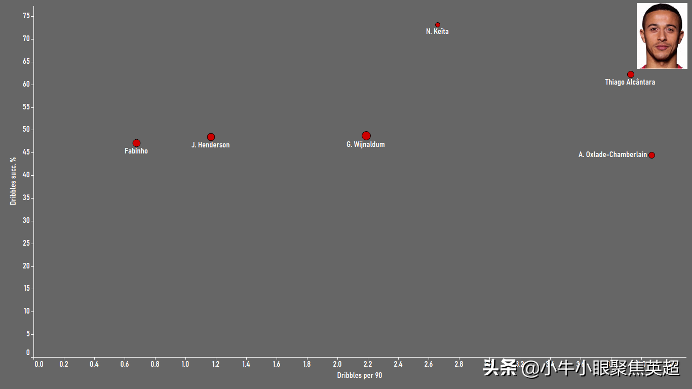 试图阻止我加盟利物浦(中场改造升级！蒂亚戈究竟有什么魔力让利物浦如此着迷)