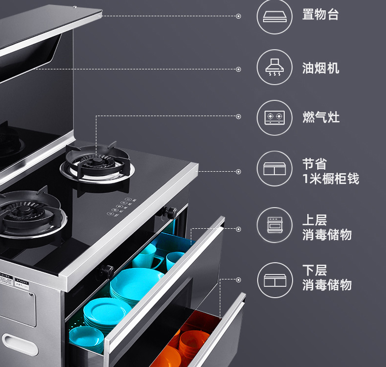 集成灶蒸箱和蒸烤箱哪个更实用？一文讲解，告别纠结症