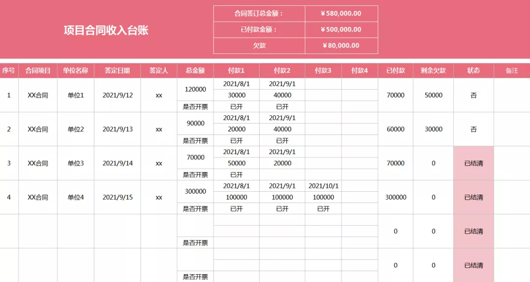 记账凭证格式,记账凭证格式化是什么
