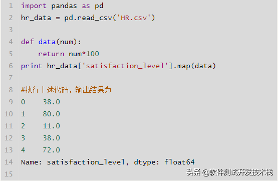 Python Pandas模块数据预处理常用方法介绍