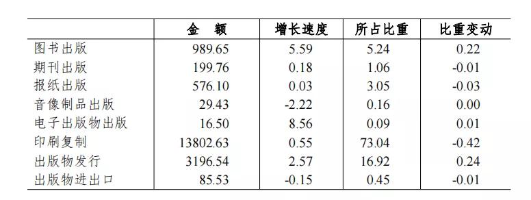 现在哪些nba杂志已经停刊了(1998-2021，《灌篮》完结了)