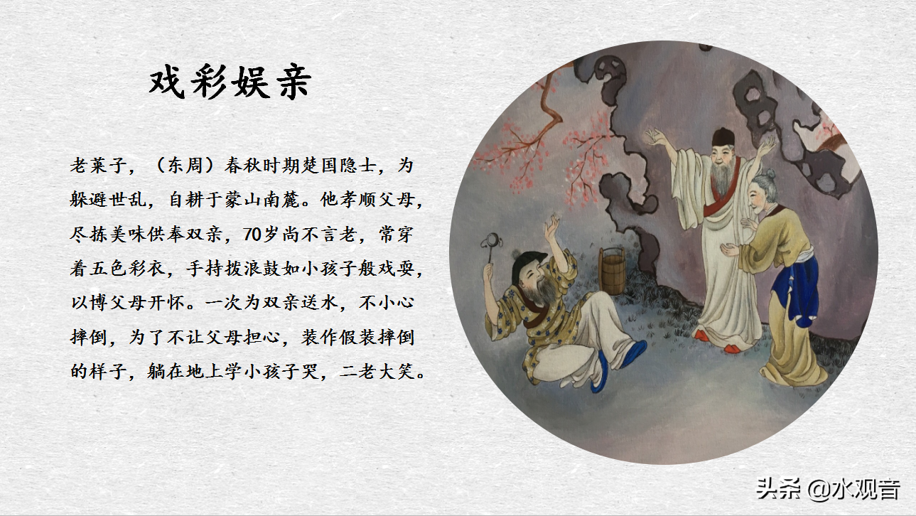 24则劝孝故事,7则像志怪小说,13则像寓言,只有这4则没有争议!