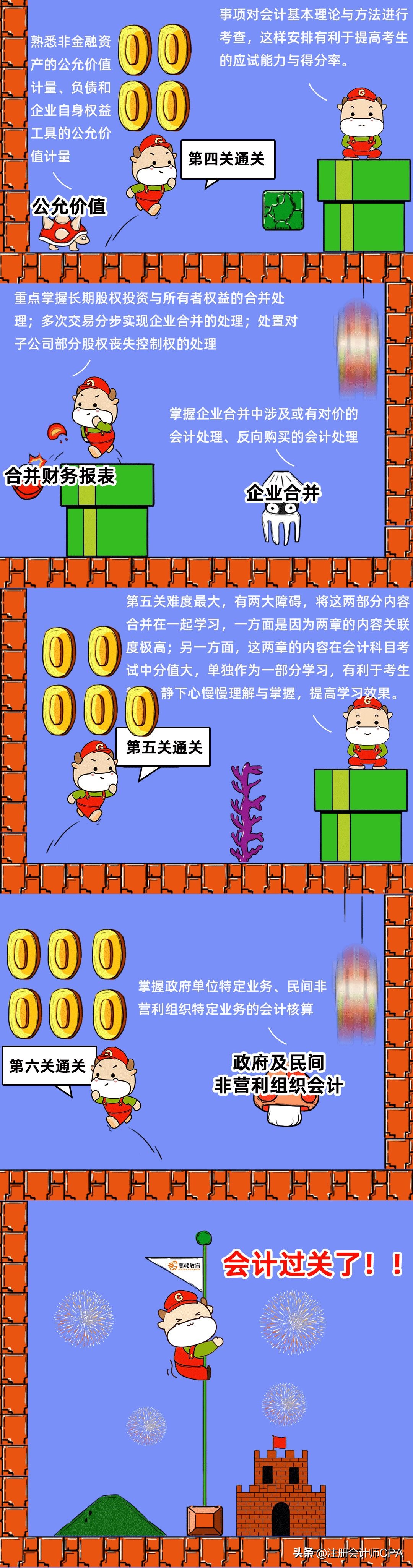 CPA《会计》建议保守学习时长400小时，各阶段学习时间这样安排