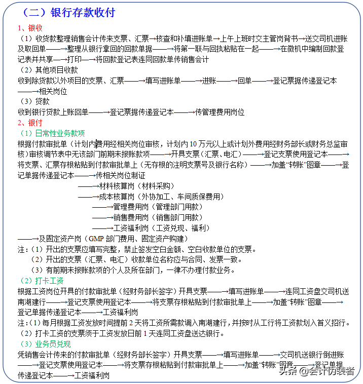 第一次见！11大财务岗位工作内容及其流程图全总结，厉害哦