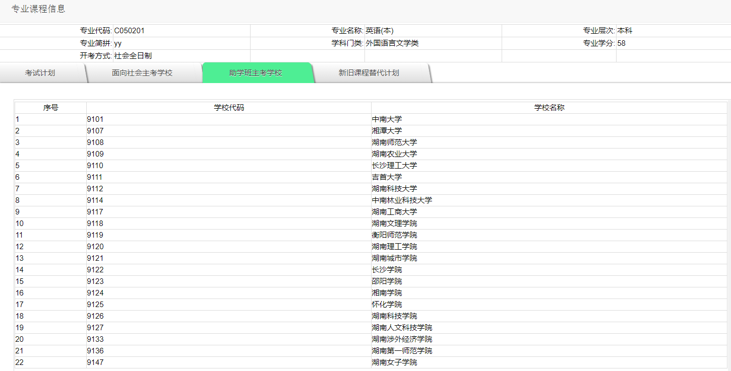 自考专业不知道怎么选？看完这一篇就够了