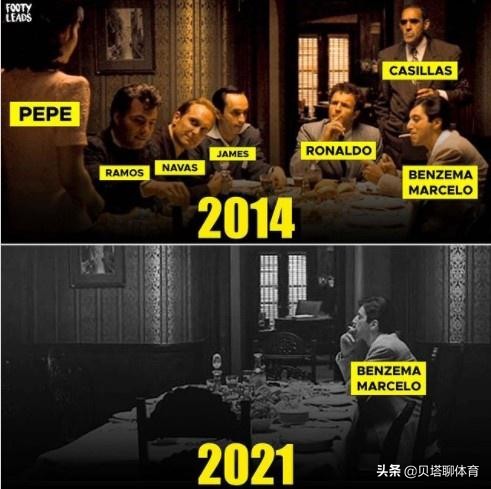 梅西转会曼城2020(4大转会尘埃落定？梅西棋子转会曼城！他为了钱去大巴黎当替补)