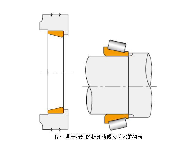 TIMKEN（铁姆肯）英制圆锥滚子轴承安装用参数