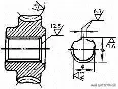 表面粗糙度100问，从入门到精通