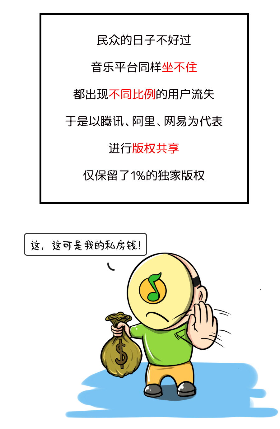 音乐APP也有鄙视链，看你是不是顶层！