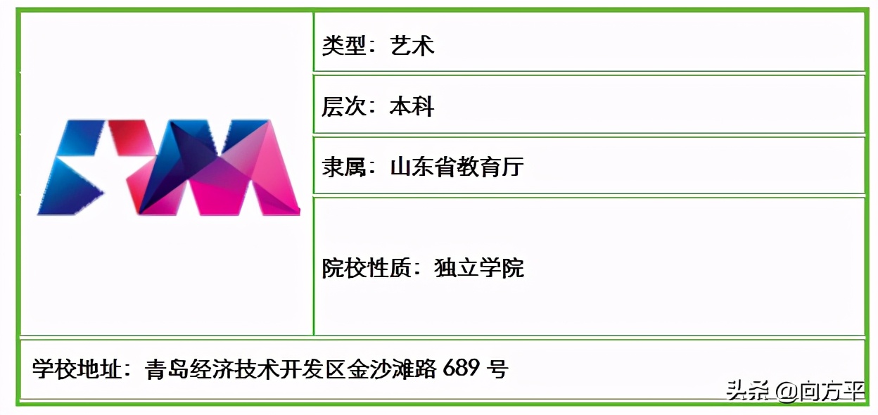 山东省内原来有48所高校招生美术类考生，总有一所大学适合你