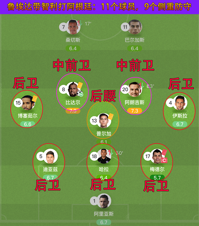 3日世界杯英格兰vs哥伦比亚(世预赛：哥伦比亚vs阿根廷！梅西不打前锋了！阿根廷无力破大巴？)