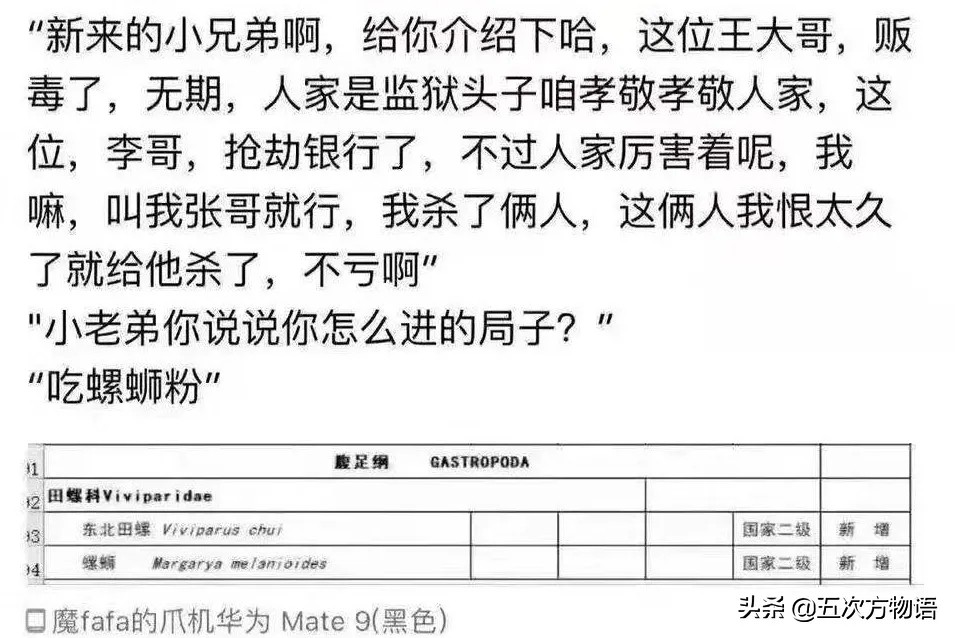 谈谈新公布的国家重点野生保护动物名录