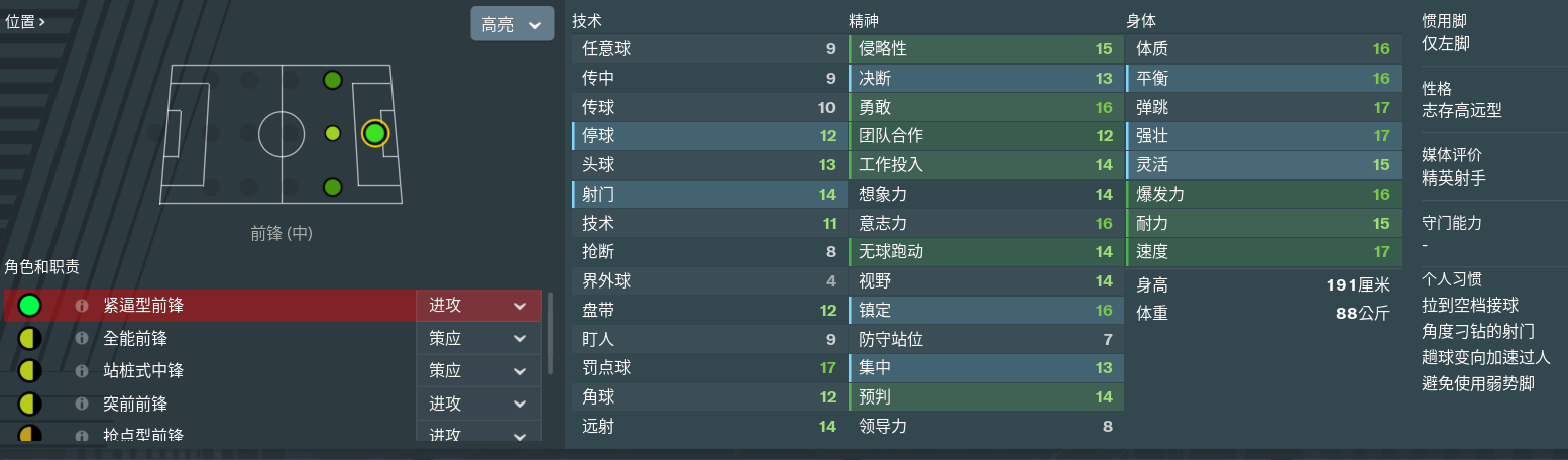 fm买不到人(宅家系列：FM19球员测评第六期，推荐两个性价比中锋)