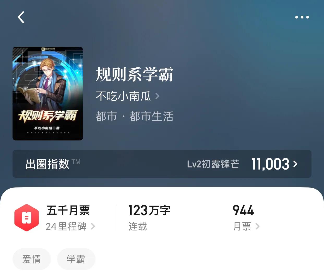 几本学霸文小说，是时候瞅一瞅作者的表演时刻了