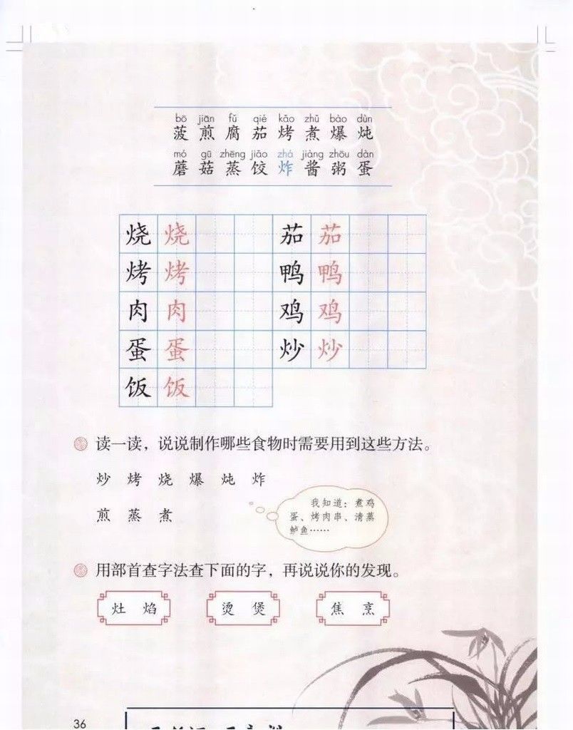 部编版1-6年级下册电子课本已更新！高清版，寒假预习抢先看