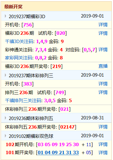 《神彩视频》双色球102期分析推荐，全网名人推荐：排三3D双色球