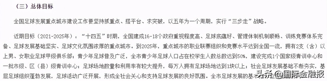 中超国足什么时候上市(国足雄起，这些上市公司跟着“喜笑颜开”)