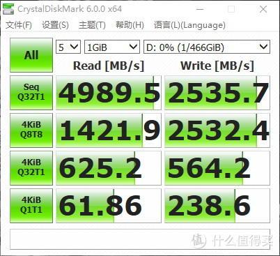 一台热门的“A4”ITX小钢炮主机安装攻略