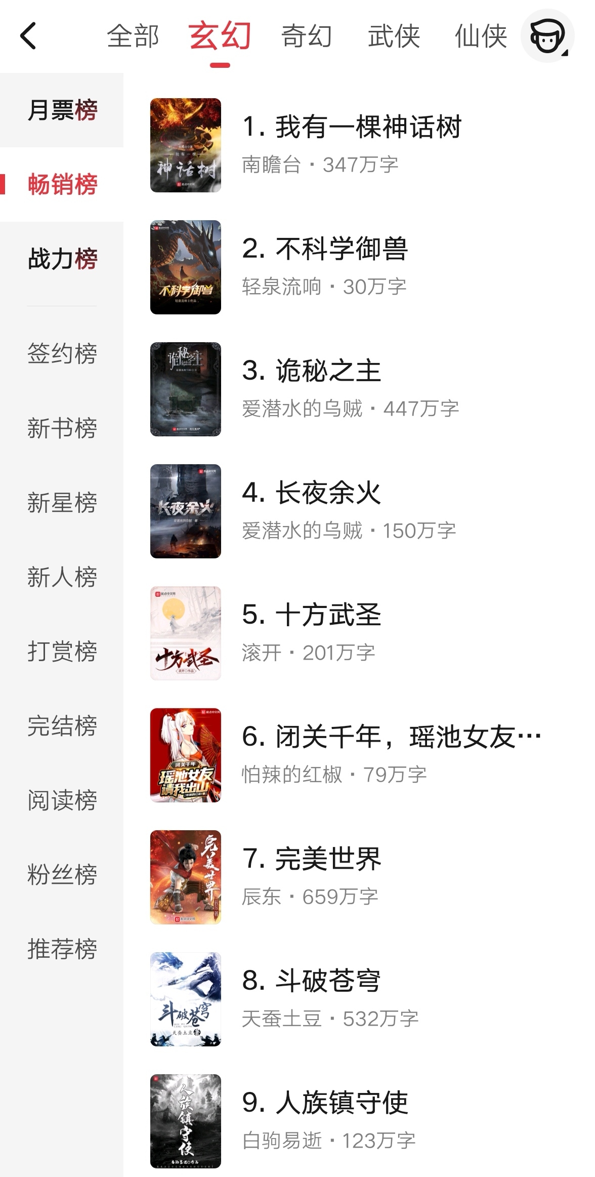 继《宠魅》之后，御兽流小说再出王炸，当看到作者：果断表示支持