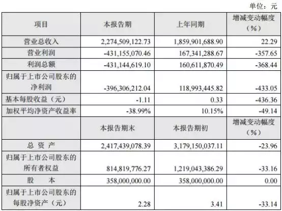 日本隐形冠军：靠卖拉链，年赚400亿，做到了世界第一