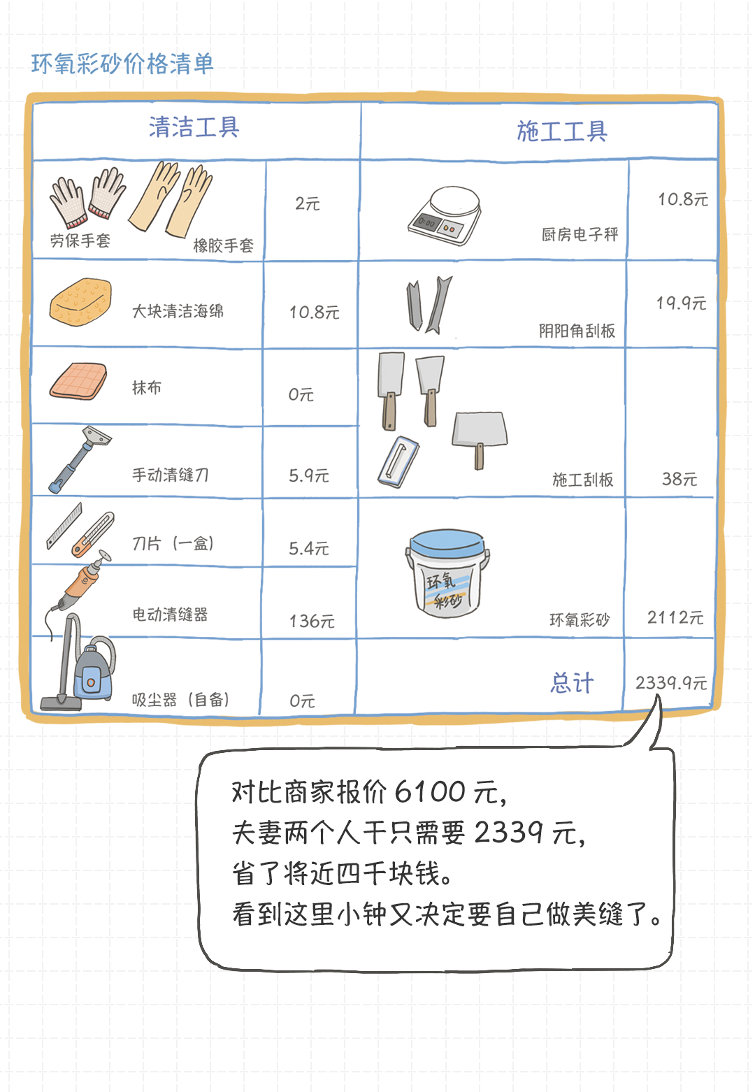 美缝自己施工可以吗？