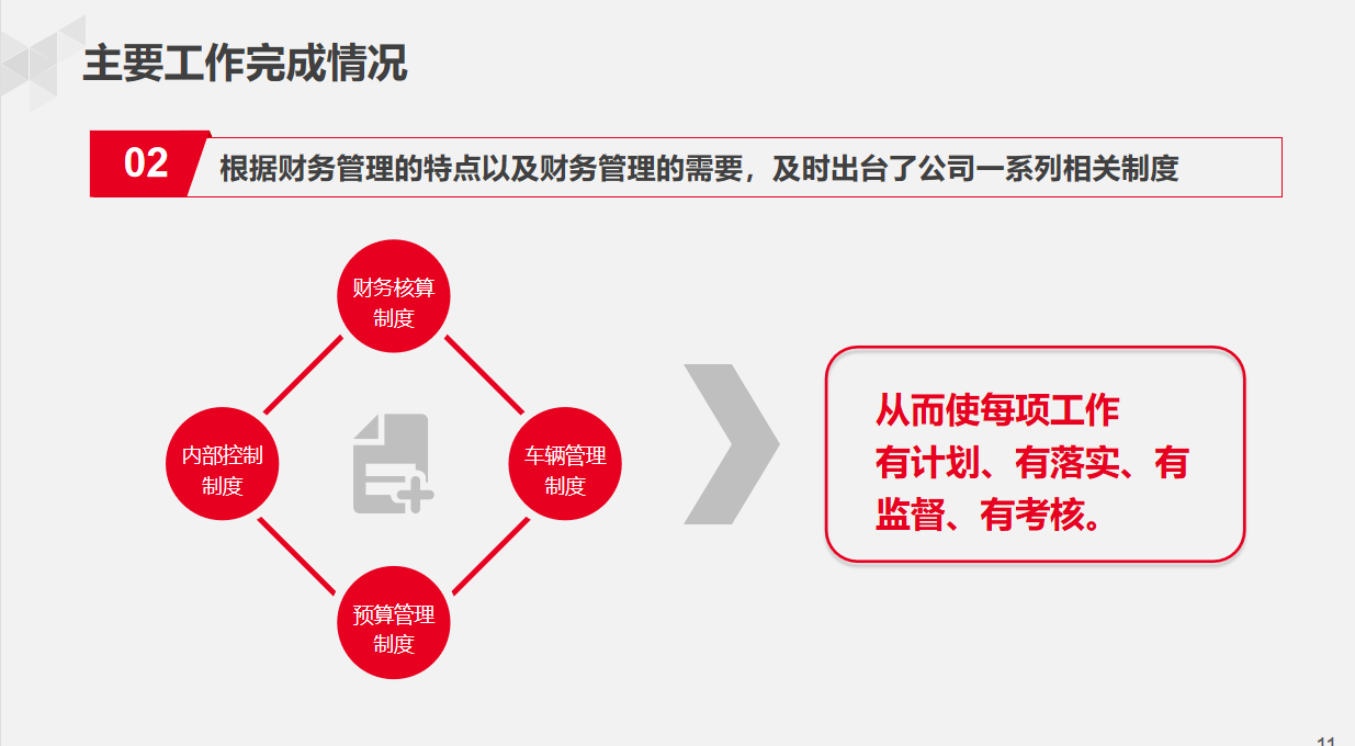 28岁女经理做的公司财务部年终总结报告，太赞了！难怪年终奖10万