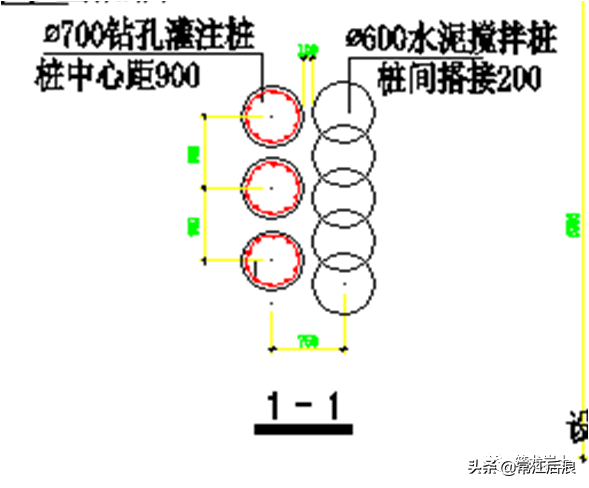 常见基坑支护结构形式，结构图及实景图解说