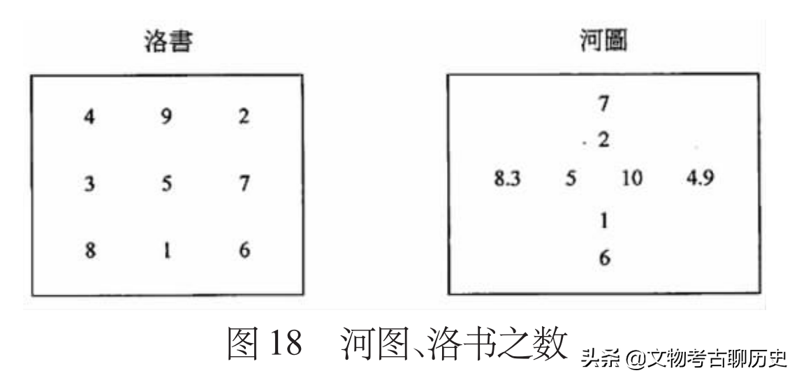 凌家滩遗址：距今5300年前，出土玉器指向神秘的“河图洛书”