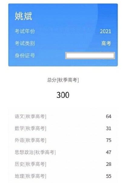 艺考全国第3，高考只有300分，姚景元决定复读