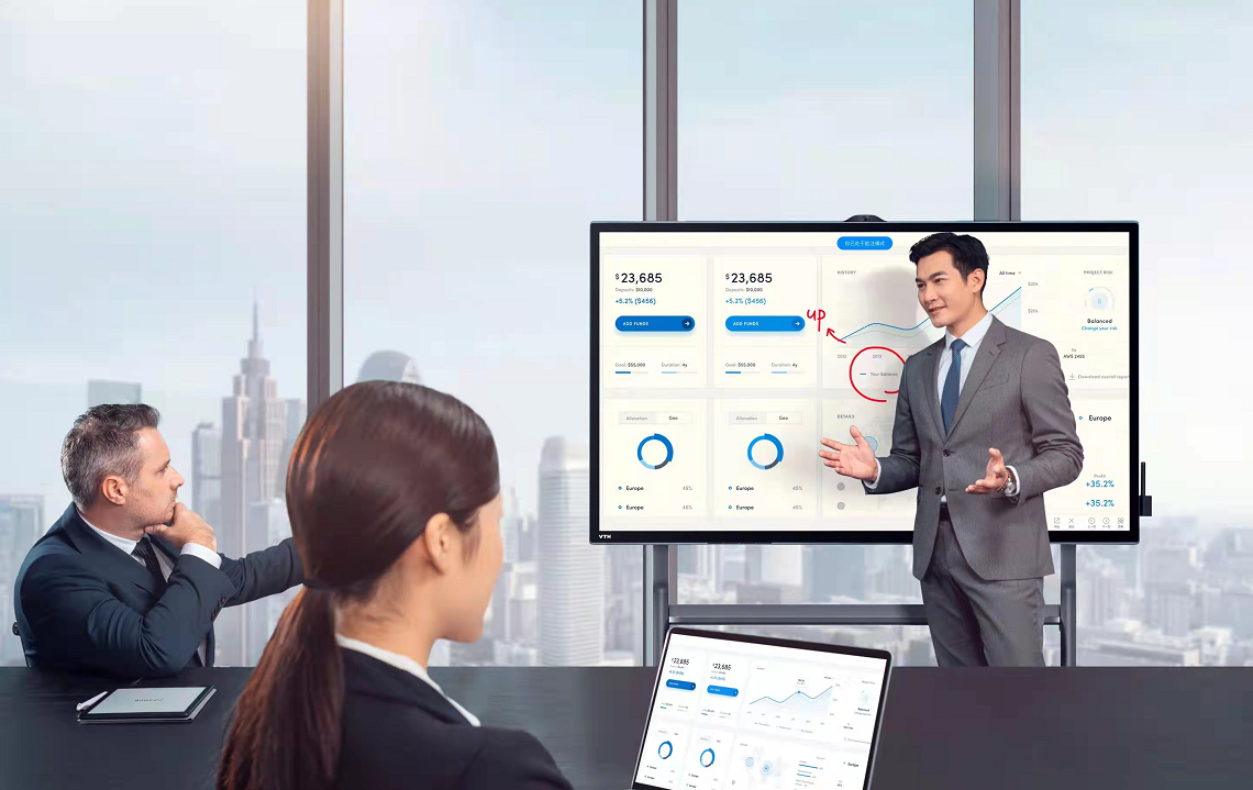 企业会议大屏系统解决方案，企业VTH智能屏和互动电子白板区别？