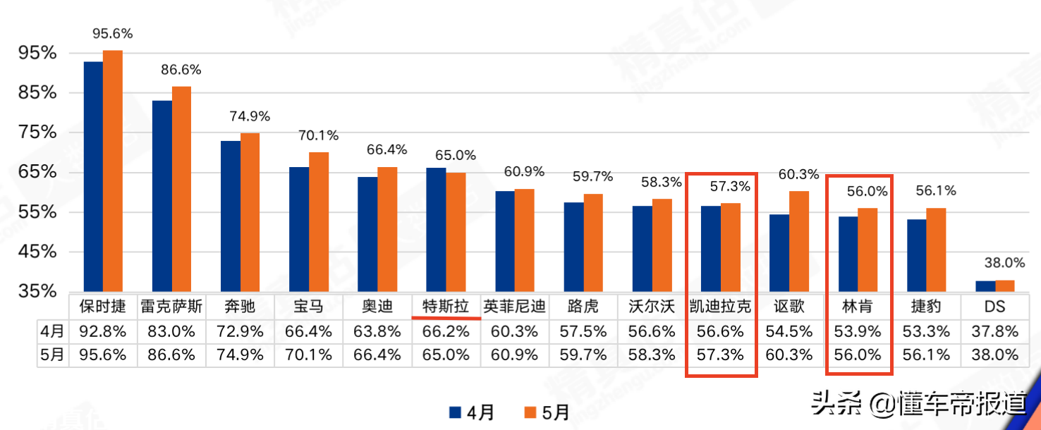 凯迪拉克豪华座驾深度观察：品味与科技的完美融合